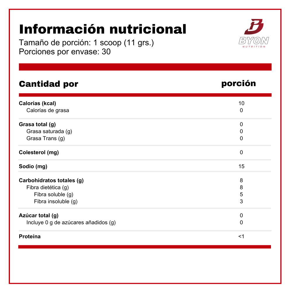 Fiber Probióticos + Prebióticos + Fibra 330 g
