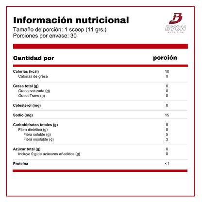 Fiber Probióticos + Prebióticos + Fibra 330 g