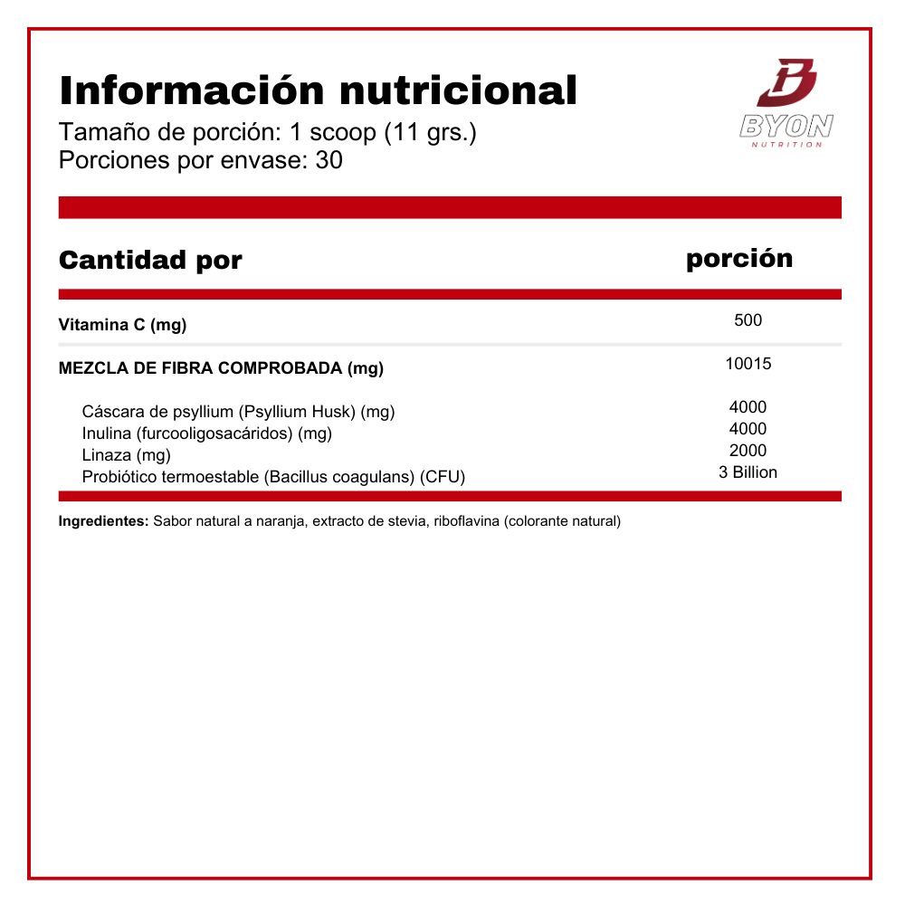 Fiber Probióticos + Prebióticos + Fibra 330 g