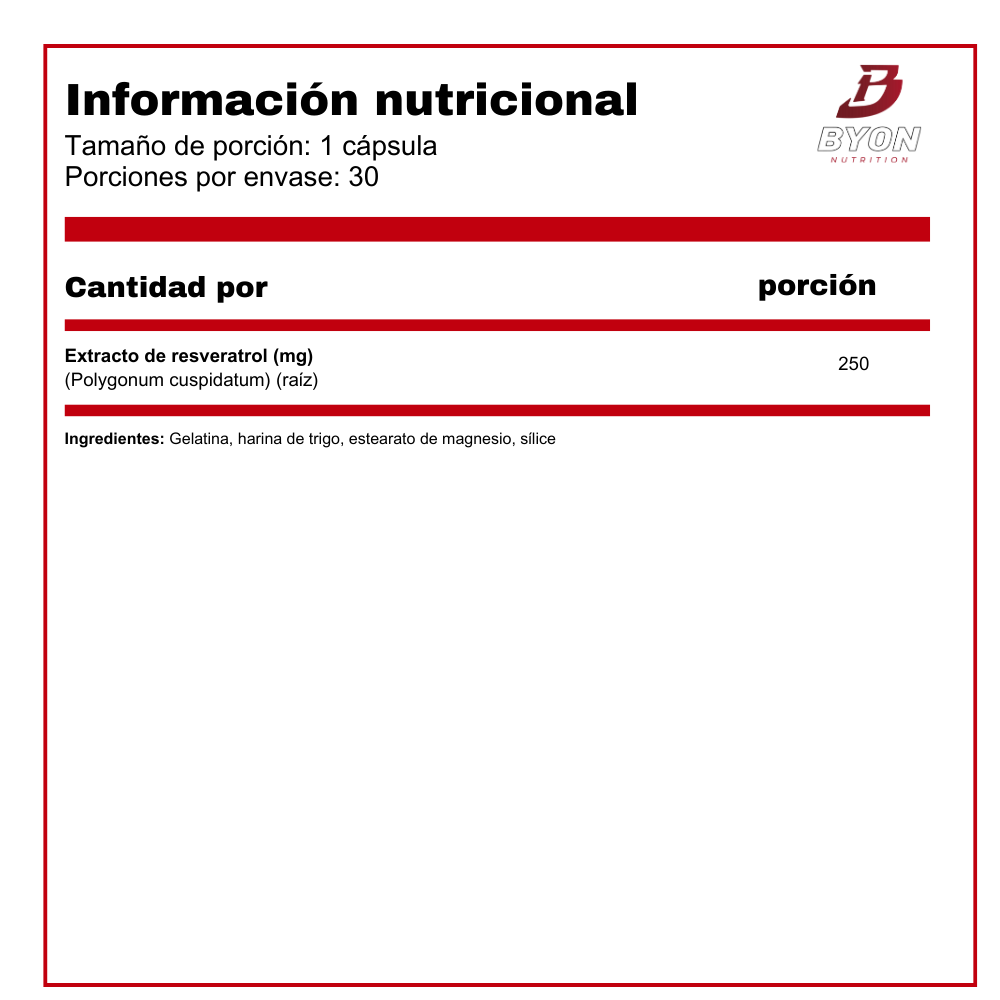 Resveratrol 250 mg 30 cápsulas - Byon Nutrition