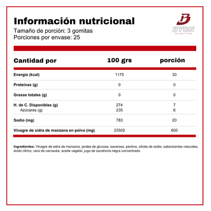 Etiqueta con porción 600 mg (3 gomitas) Nature’s Truth