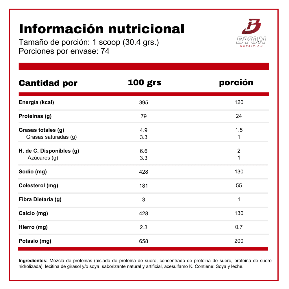 Paquete de proteínas Gold Standard de Optimum Nutrition con creatina, 5 libras, con frascos y suplementos en la imagen