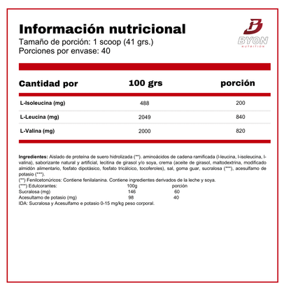 Platinium Hydro Whey 3,5 lbs Proteínas Optimum Nutrition 