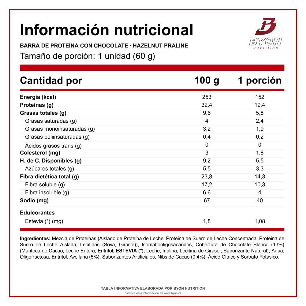 Pack 3 Twenty’s Your Goal 36 Barras - Byon Nutrition