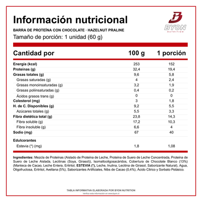 Pack 3 Twenty’s Your Goal 36 Barras - Byon Nutrition