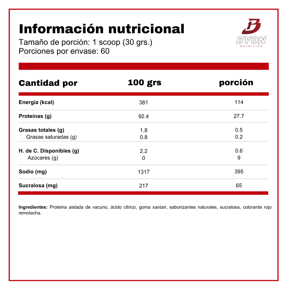 Etiqueta de la proteína Beef-XP de Applied Nutrition, envase de 4 lbs, con detalles nutricionales visibles.