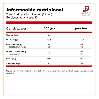 Etiqueta de la proteína Beef-XP de Applied Nutrition, envase de 4 lbs, con detalles nutricionales visibles.