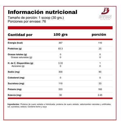 Paquete de proteína Iso 100 de Byon Nutrition, creatina en polvo, con envase blanco y etiqueta visible.