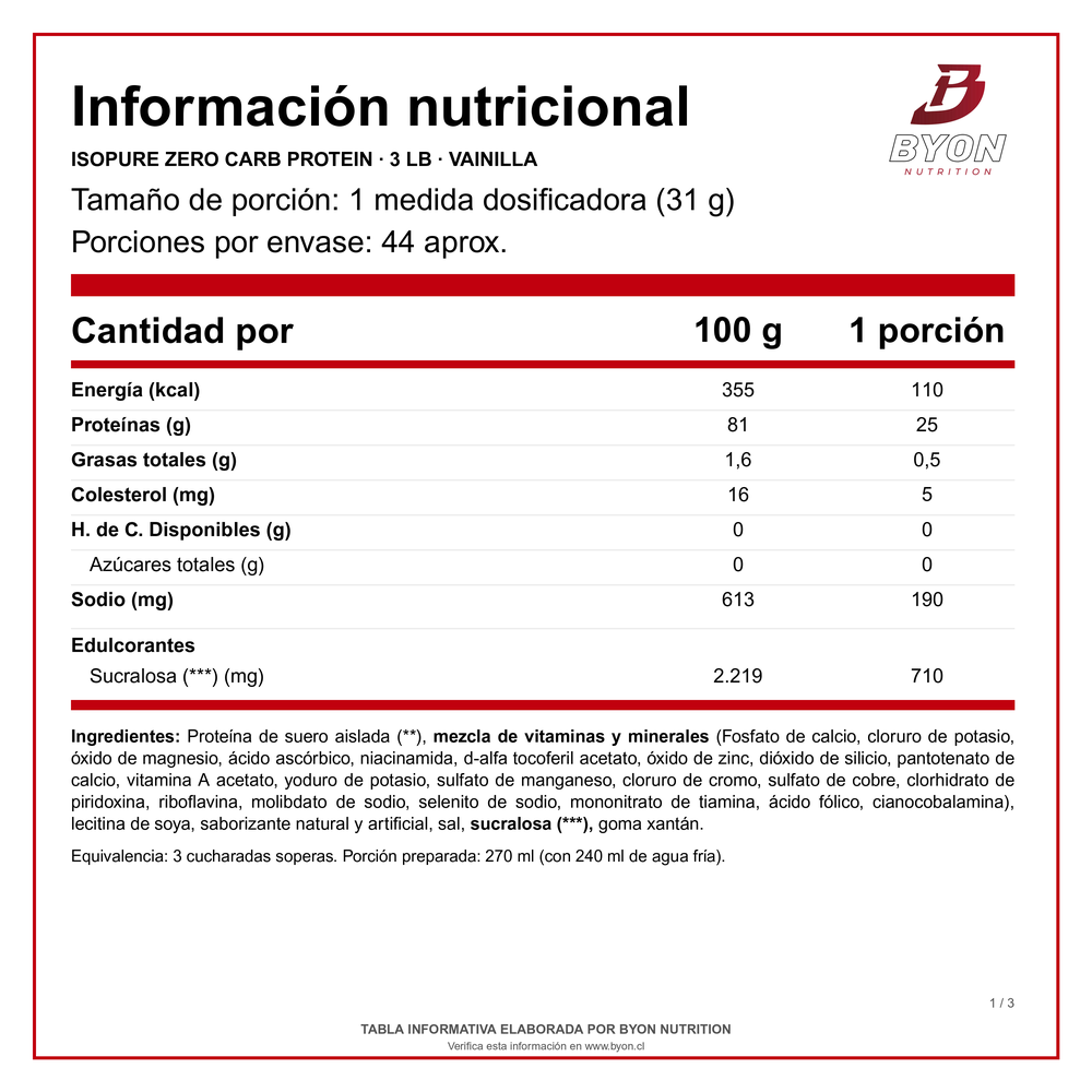Isopure Zero Carb Protein 3 lb - Byon Nutrition