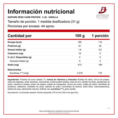 Isopure Zero Carb Protein 3 lb - Byon Nutrition