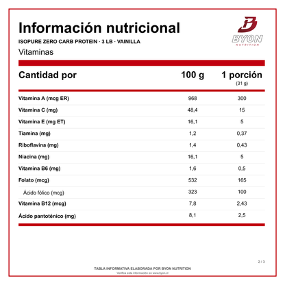 Isopure Zero Carb Protein 3 lb - Byon Nutrition