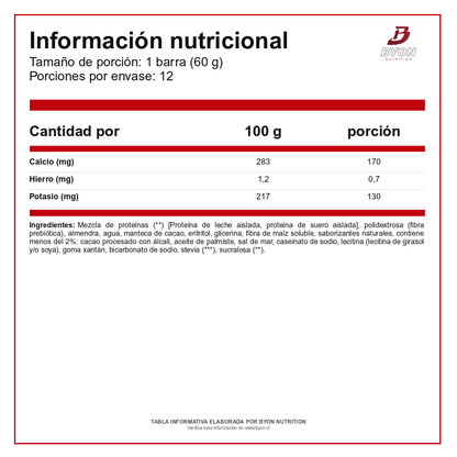 Tabla nutricional de Protein Bar Quest, caja de 12 unidades: minerales e ingredientes