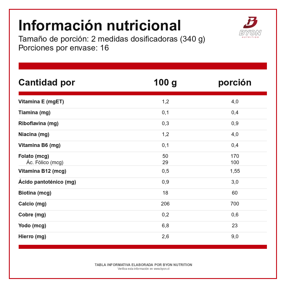Serious Mass 12 lbs Ganador de Peso