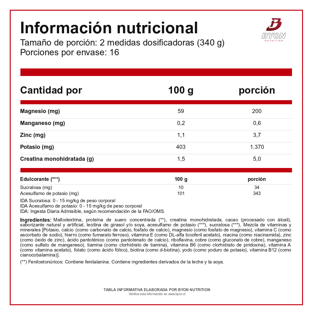Serious Mass 12 lbs Ganador de Peso