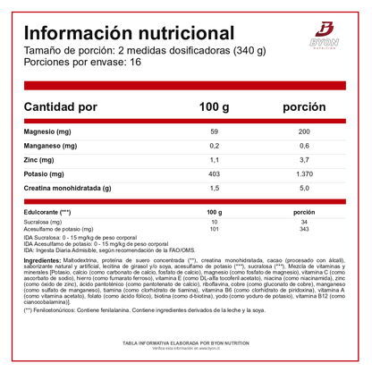 Serious Mass 12 lbs Ganador de Peso