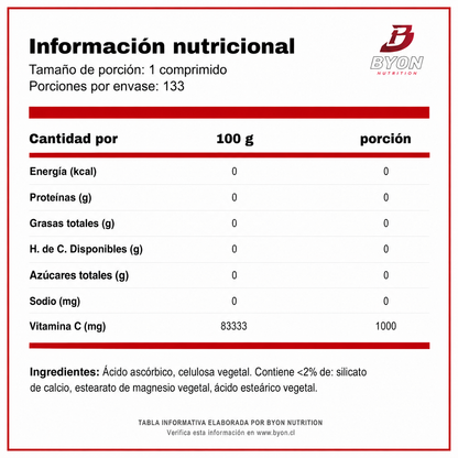 Vitamina C 1000 mg de Sundown Naturals, envase con 133 cápsulas.