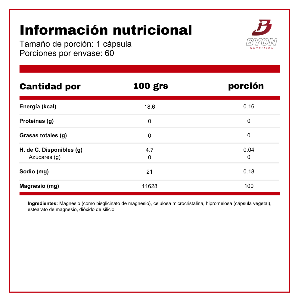 Magnesium Bisglycinate 60 caps