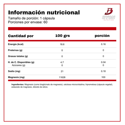 Magnesium Bisglycinate 60 caps