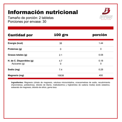 Magnesio Citrato 400mg 60 tabletas