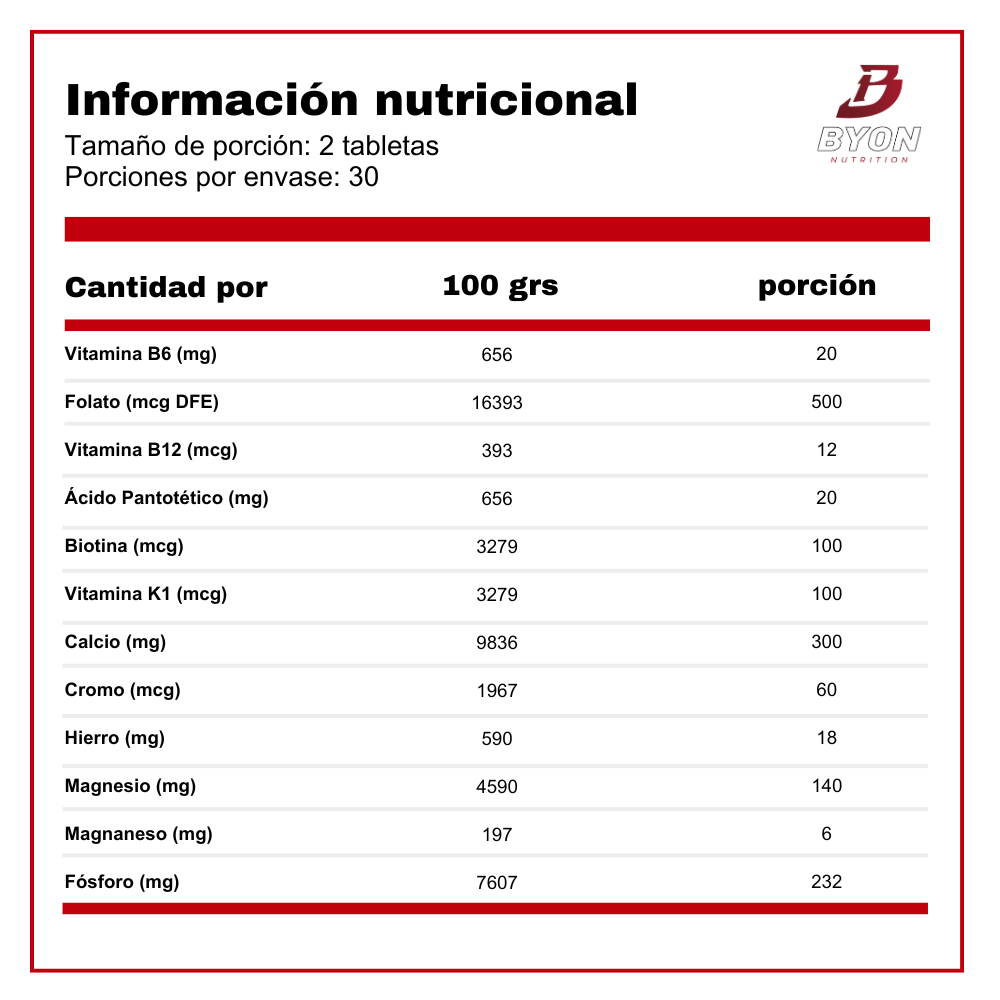 Tabla nutricional de multivitamínico Sunvit Multi Women con 60 tabletas, vitaminas y suplementos para la salud femenina.