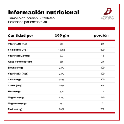 Tabla nutricional de multivitamínico Sunvit Multi Women con 60 tabletas, vitaminas y suplementos para la salud femenina.