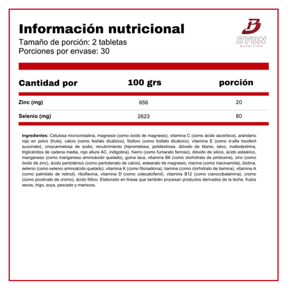 Tabla nutricional de multivitamínico Sunvit Multi Women para la salud femenina, 60 tabletas, vitaminas y minerales esenciales.