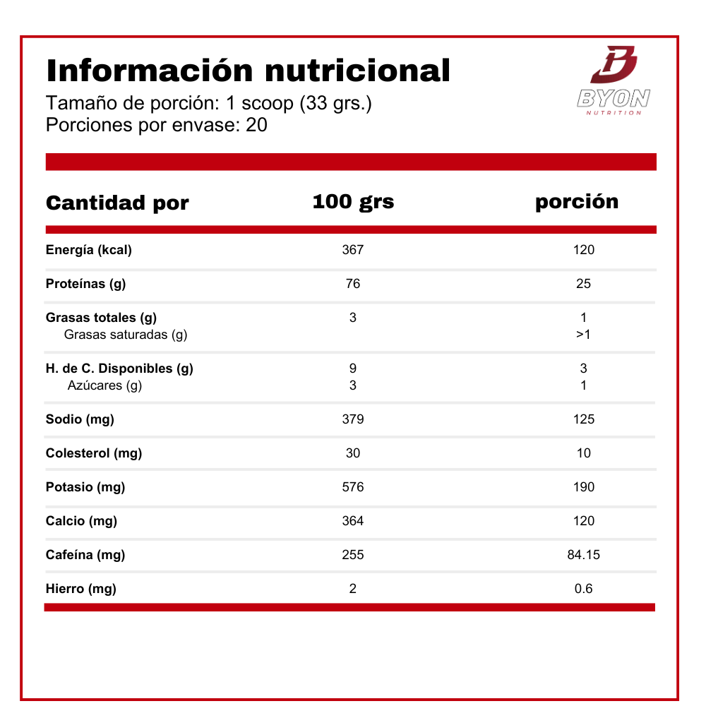 Iso 100 1,4 lbs - Versión limitada Dunkin