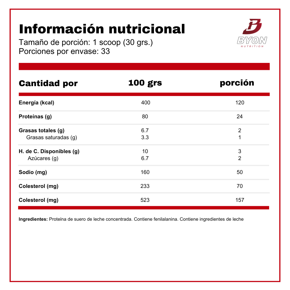 Prostar 100% Raw 2.2 lbs - Whey Sin sabor