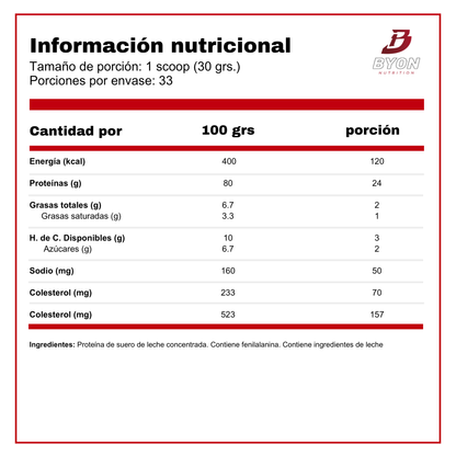 Prostar 100% Raw 2.2 lbs - Whey Sin sabor