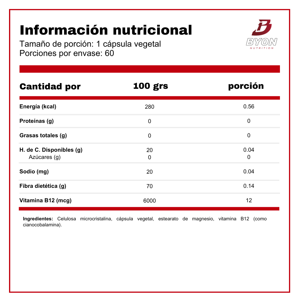 Tabla nutricional de la vitamina B12 Sunvit Life de 12 mcg, en formato de tabla para suplementos de vitaminas y salud.