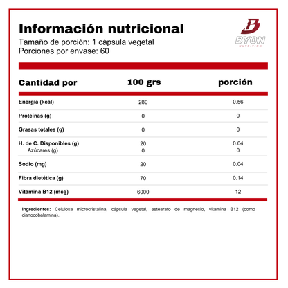 Tabla nutricional de la vitamina B12 Sunvit Life de 12 mcg, en formato de tabla para suplementos de vitaminas y salud.