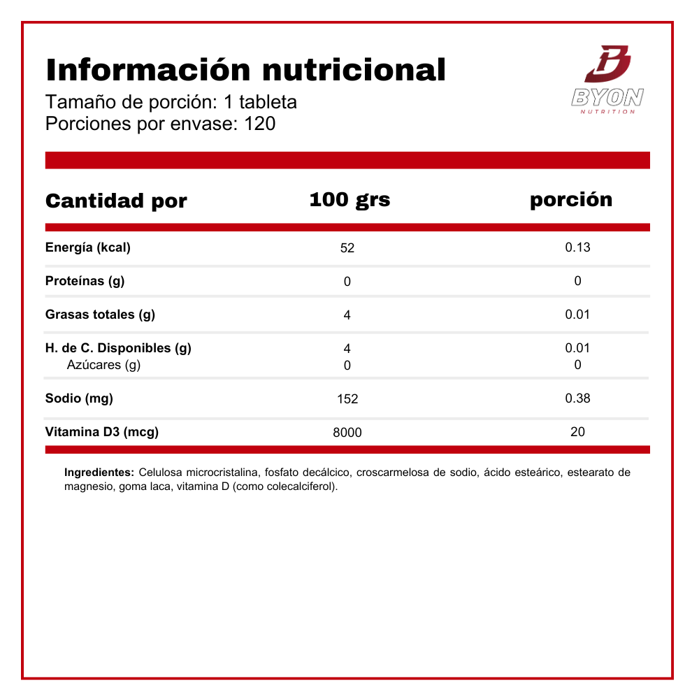 Vitamina D3 800ui 120 tabletas