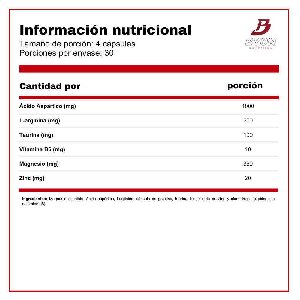 Testo Gain 120 cápsulas