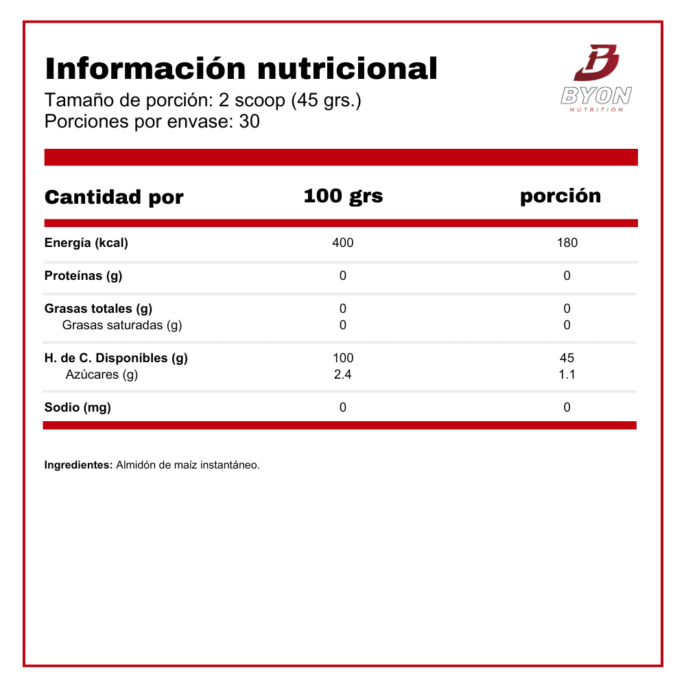 Waxy Maize 3 lbs Carbohidratos en Polvo - Ultimate nutrition - Byon Nutrition